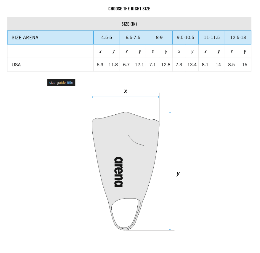 Arena Powerfin Pro II - East Valley Sports Swim FinsSwim Fins